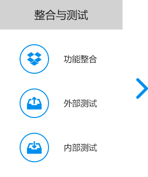 大尚網(wǎng)絡(luò)網(wǎng)站建設(shè)、大尚網(wǎng)絡(luò)軟件開發(fā)